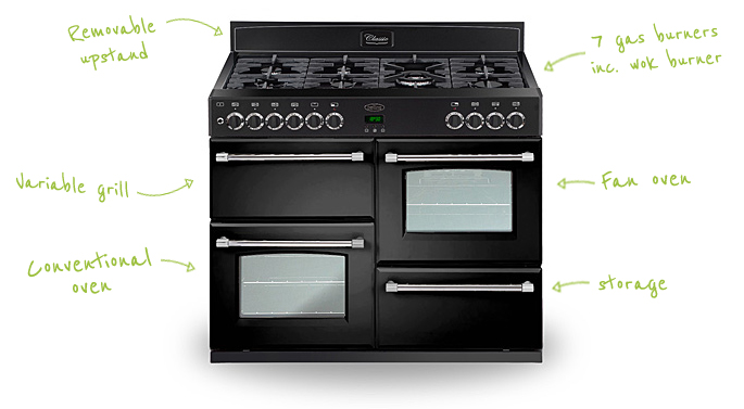 Belling classic electric on sale range cooker