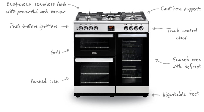 Belling Cookcentre 90DFT Dual Fuel