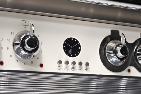 controls