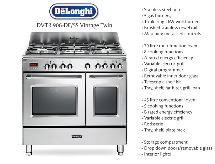 DeLonghi Vintage 90 Models Now in Stainless Steel Home Your